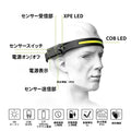 LumiGear™ 350 モーションセンサーヘッドライト | 防水・USB充電式